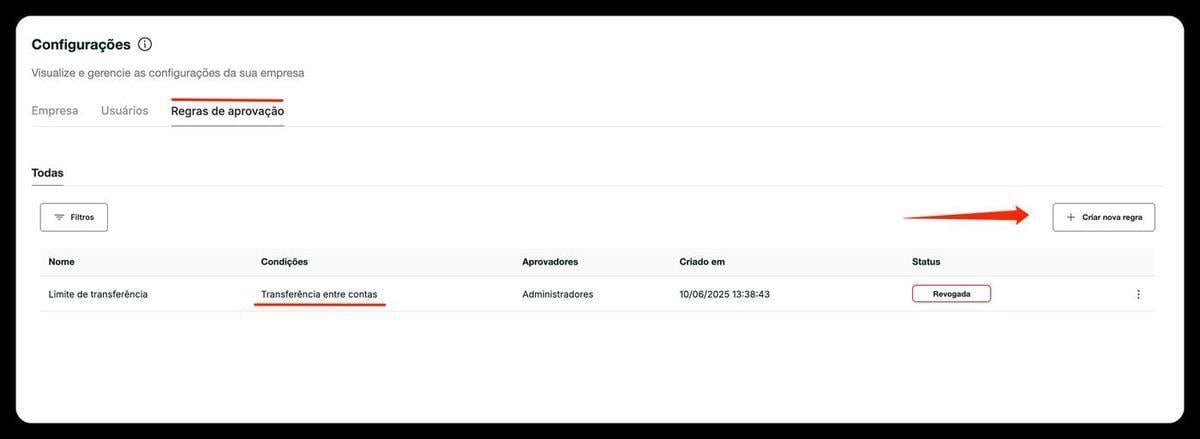Processo de contestação Pix