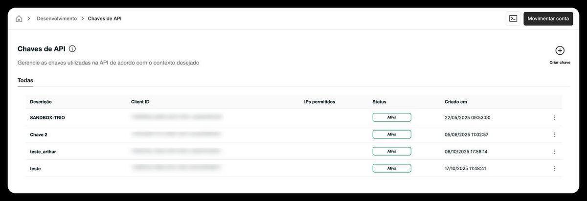 Logs de requisição da API