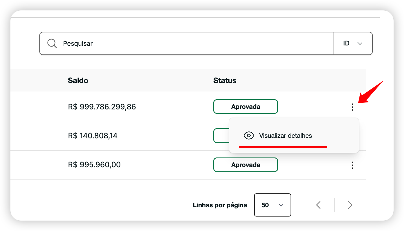 Detalhes conta bancária