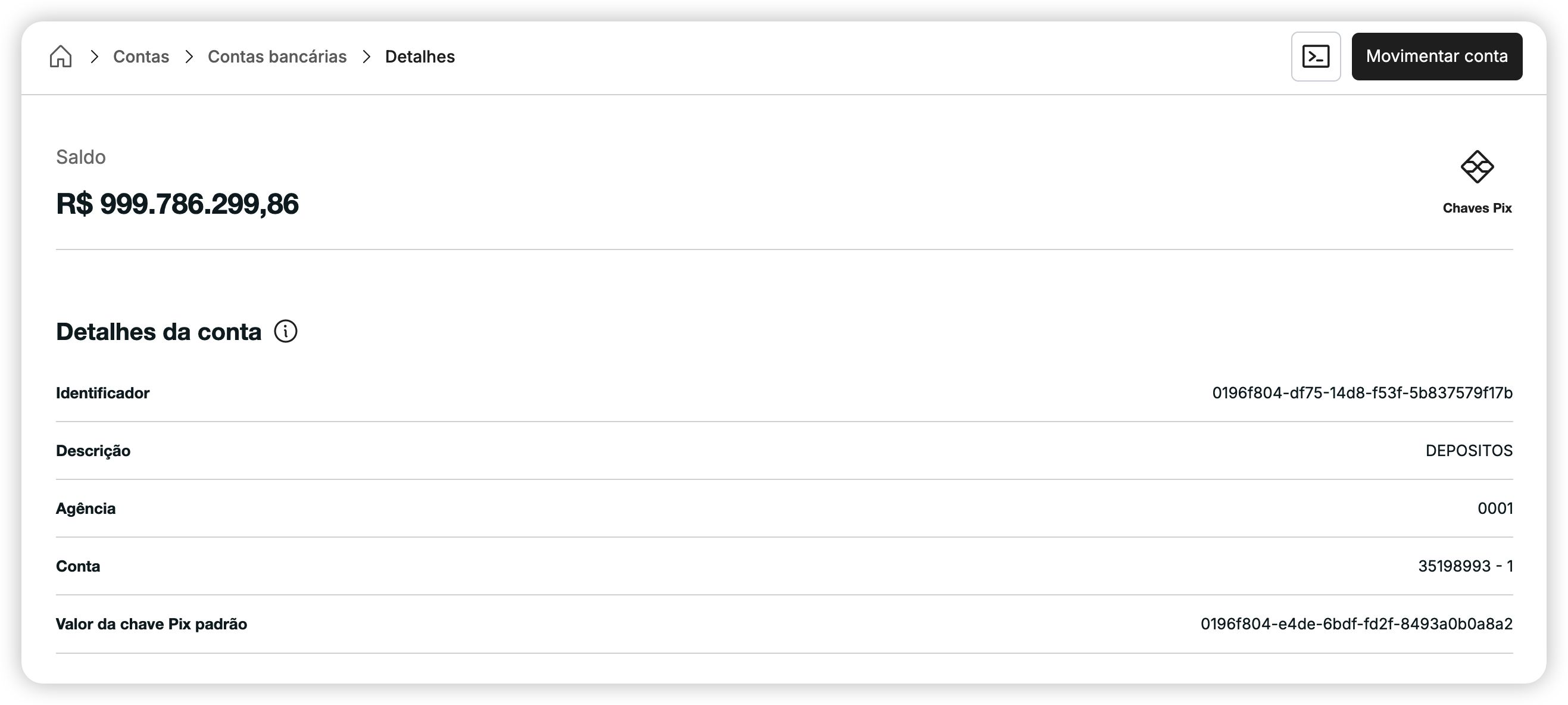 Dados conta bancária