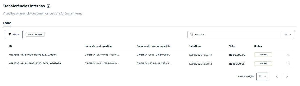 Transferências internas
