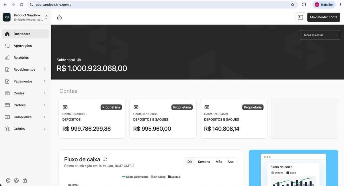 Dashboard visão geral