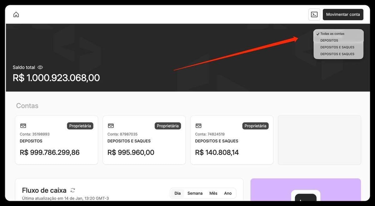 Fluxo de caixa